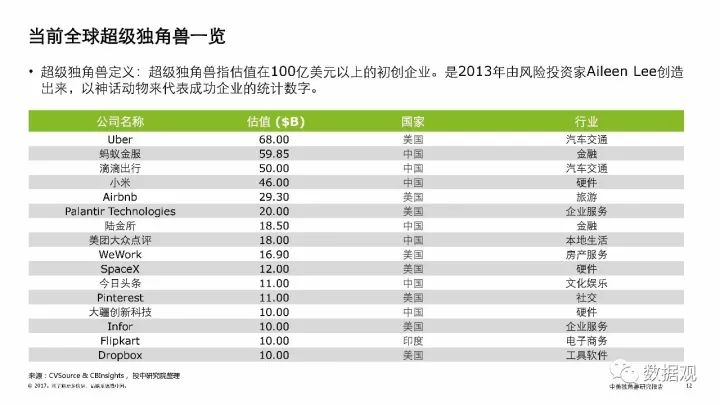 2024年澳门今晚开码料,数据设计支持计划_PT款7.382