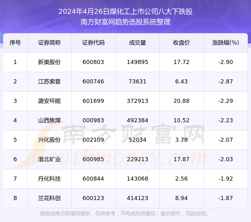 新能源汽车最新新闻 第52页