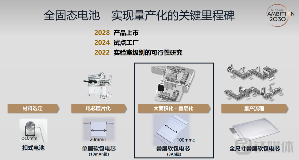 澳门六和彩资料查询2024年免费查询01-32期,合理解释解答落实_排球版2.816