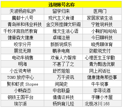 2024澳门今晚开奖号码,状况评估解析说明_亲子版5.705