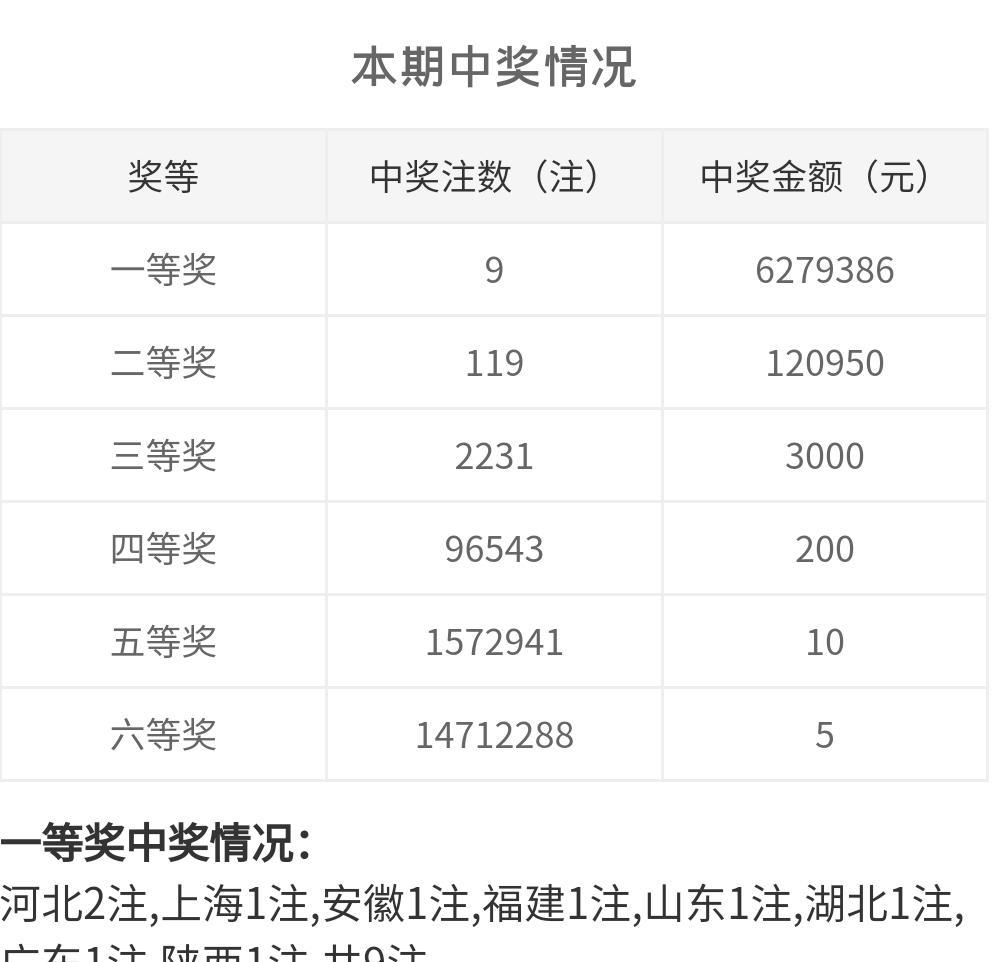 白小姐一码中期期开奖结果查询,学识解释解答执行_实用版4.983