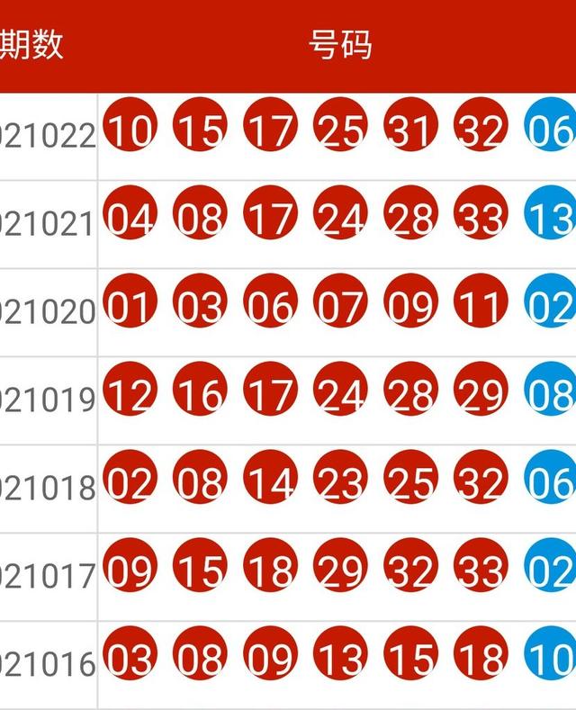 2024新澳天天彩免费资料,实地验证分析策略_完整集1.378