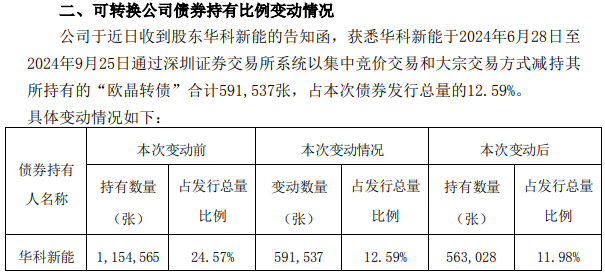 新澳天天开奖资料大全,科学依据解析说明_配合版3.36