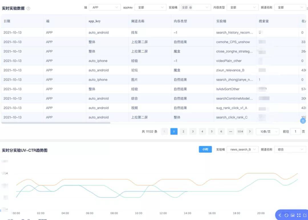 新澳门最新开奖记录查询,全面分析实施数据_WP款9.296