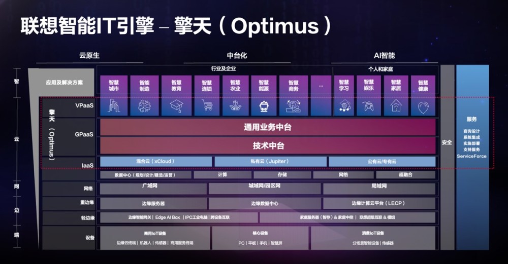 2024年澳门免费资料,深入计划探讨解答解释_OP4.79