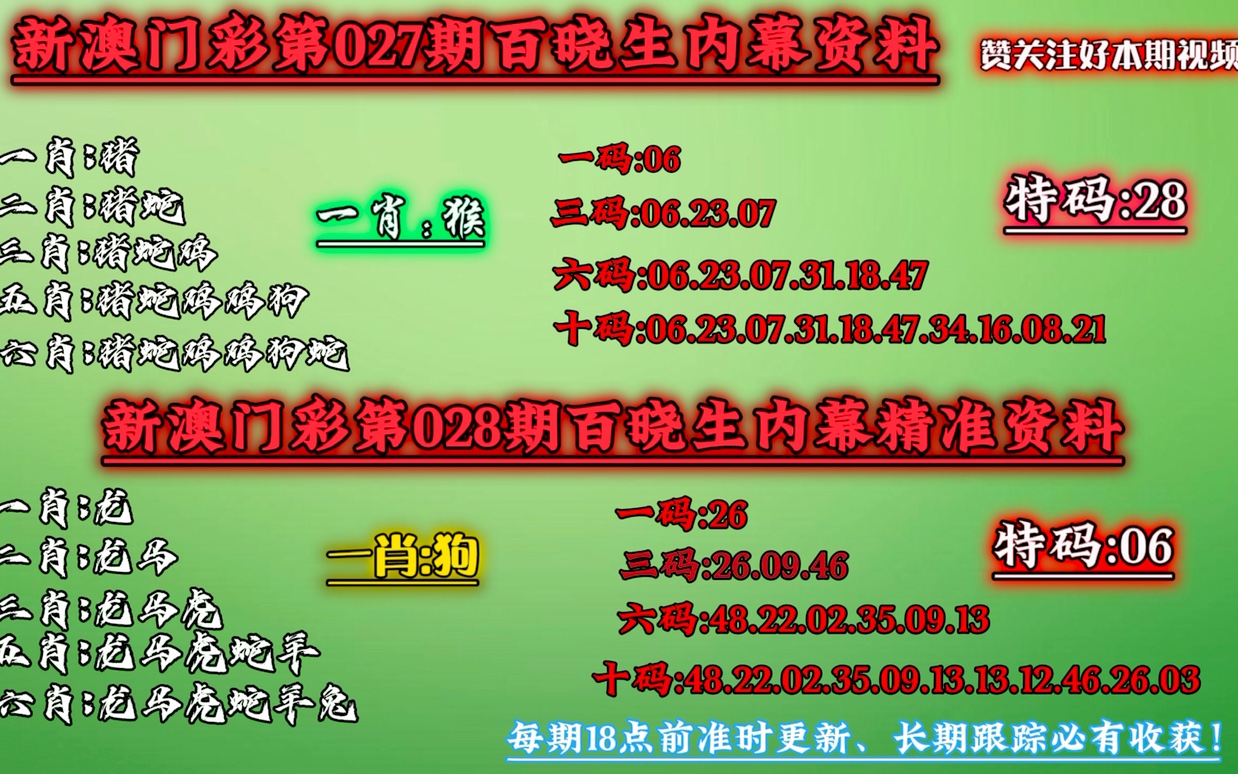 澳门今晚必中一肖一码90—20,方案解答解释落实_长期集1.886