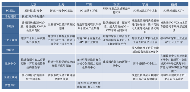 2020年新澳门免费资料大全