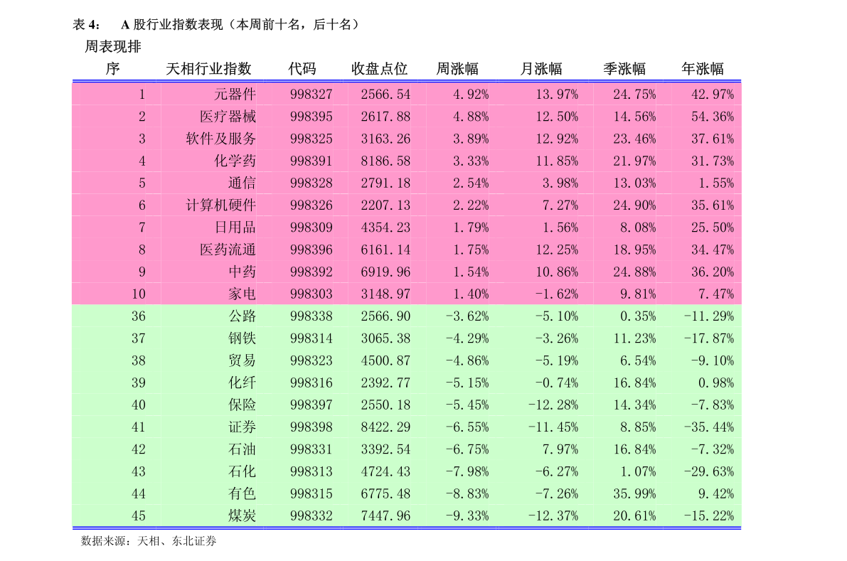 2024年10月29日 第41页