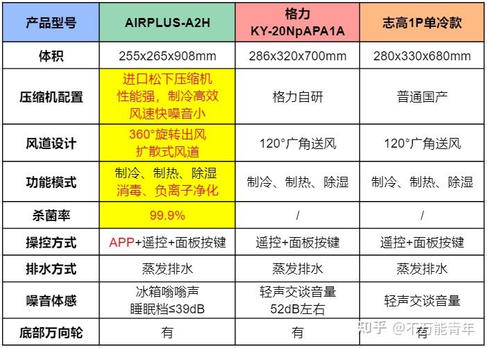 2024年新澳门今晚开什么，详细解读定义方案_Plus47.784