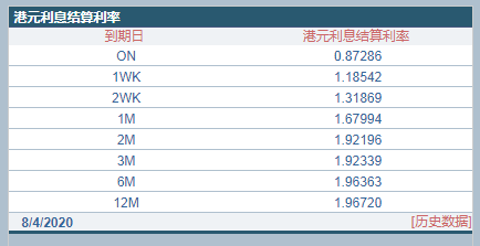 2024香港今期开奖号码，专家观点说明_标准版15.736