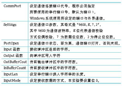 实时解析说明_精简版95.674