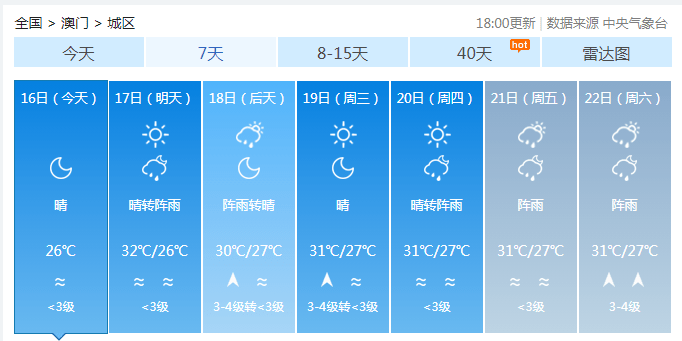 定性解析评估_kit72.923