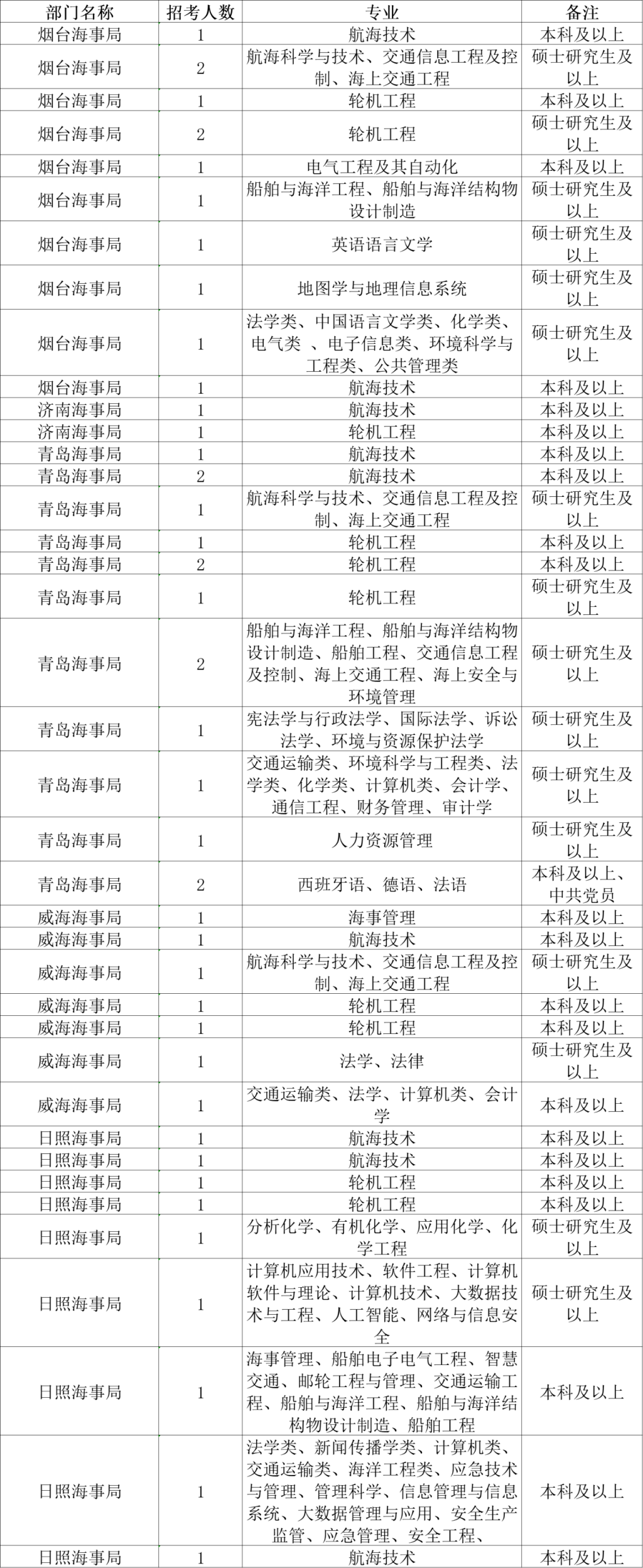 新澳2024资料大全免费，高效说明解析_苹果款50.794