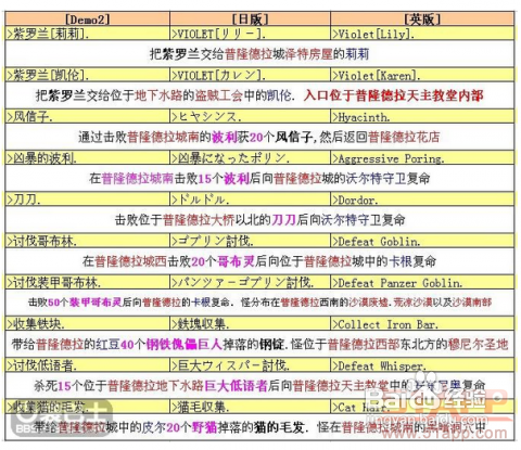 2024全年资料免费大全功能，实效性解析解读策略_iPhone96.222