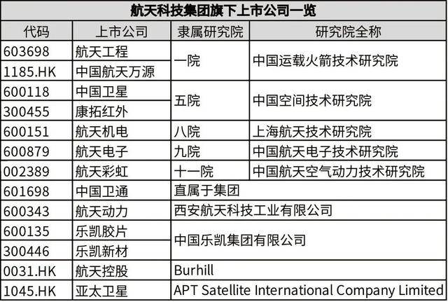 理论解答解释定义_定制版14.805