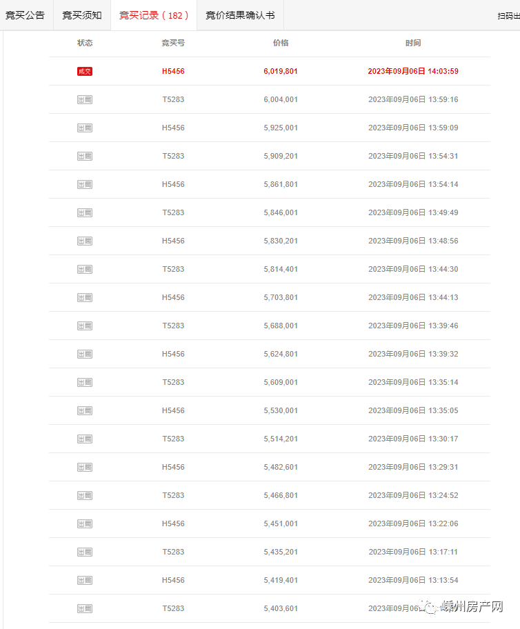 新澳天天开奖资料大全600，可靠解答解释定义_旗舰款74.396