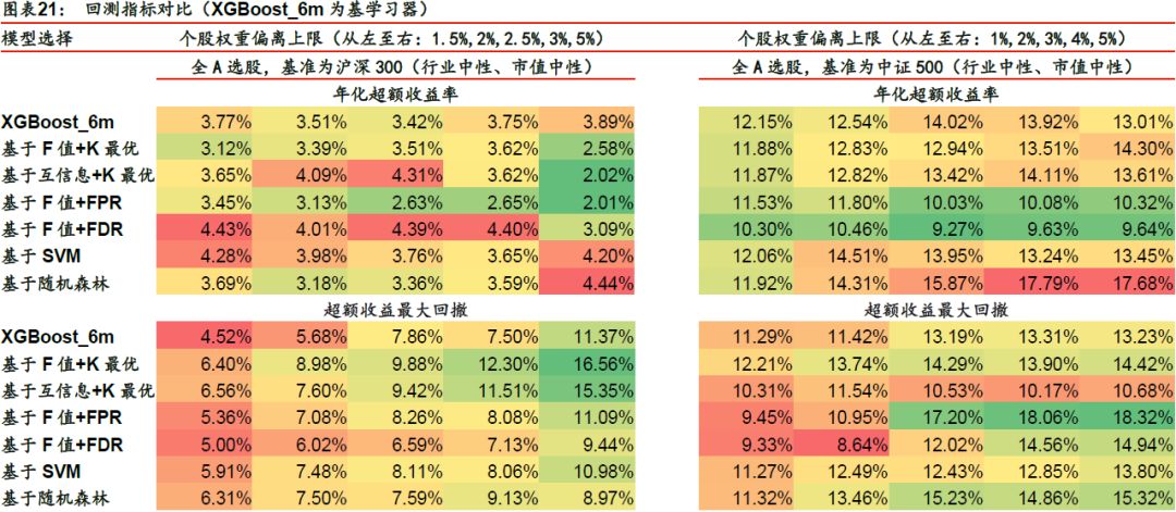 兔起凫举