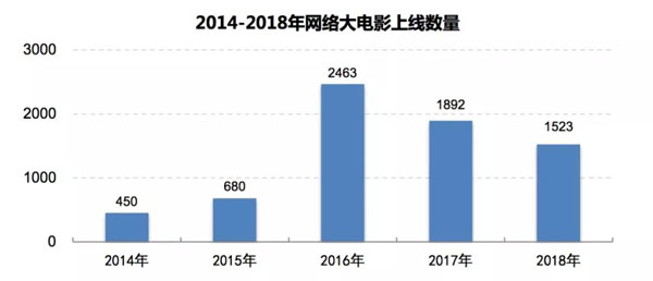 数据支持方案解析_The56.281