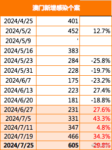 2024年10月29日 第33页