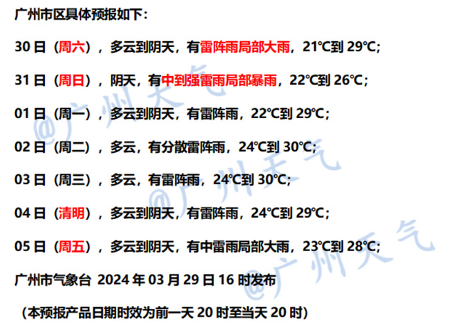 2024新澳资料大全免费，仿真实现技术_安卓43.640