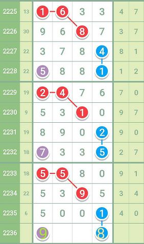 最准一肖一码一一中一特，实践计划推进_UHD款55.876