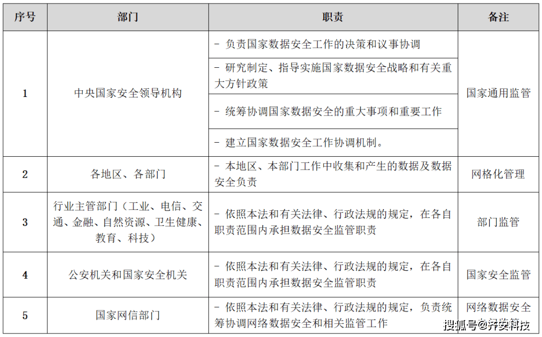 澳门一肖中100%期期准47神枪，安全性计划解析_苹果66.58