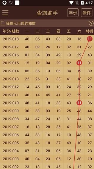 新澳门2024历史开奖记录查询表，稳定性策略解析_桌面版76.628