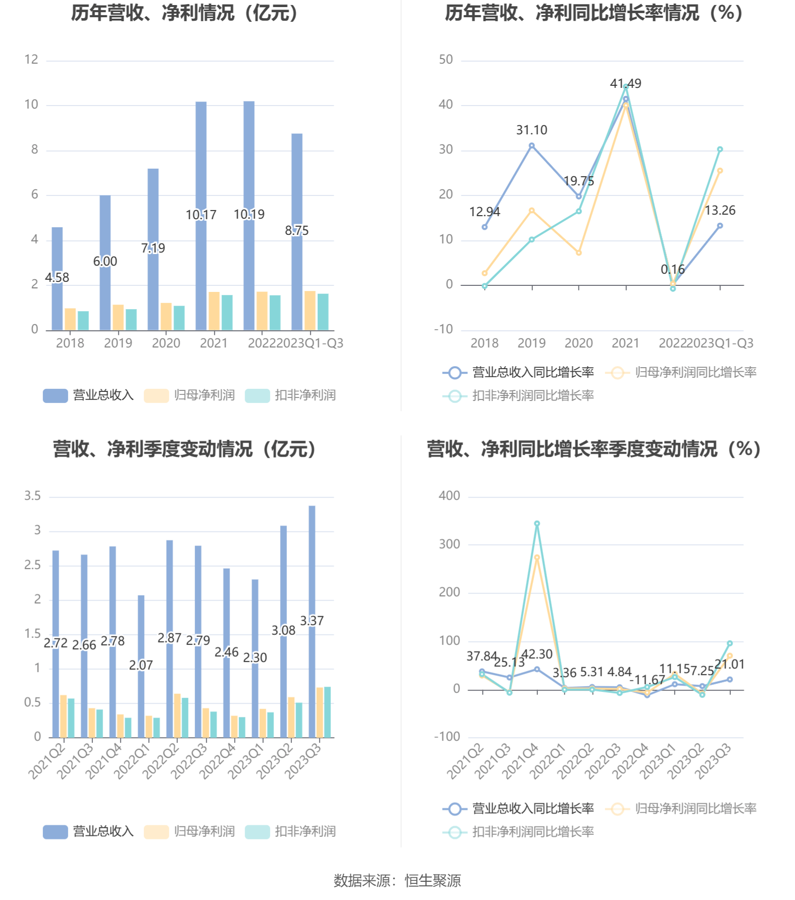 澳门资料大全,正版资料查询，深入分析数据应用_战略版61.738