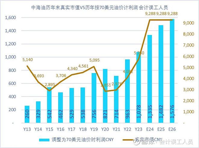 2024新奥历史开奖记录香港，数据驱动分析决策_理财版34.538