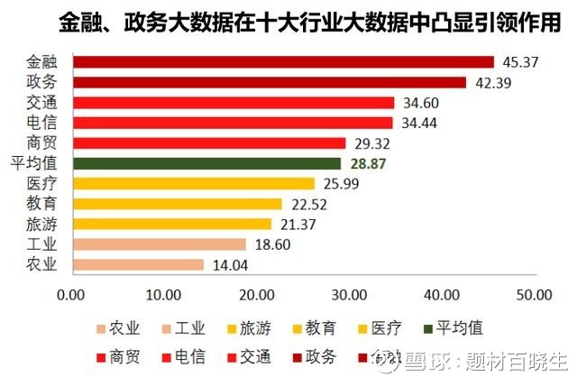 鸟尽弓藏