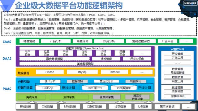 新澳精准资料免费提供221期，全面实施数据分析_AR版74.888