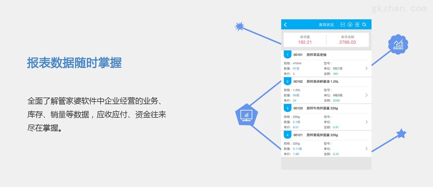 7777788888精准管家婆特色