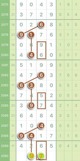 实践评估说明_S25.32