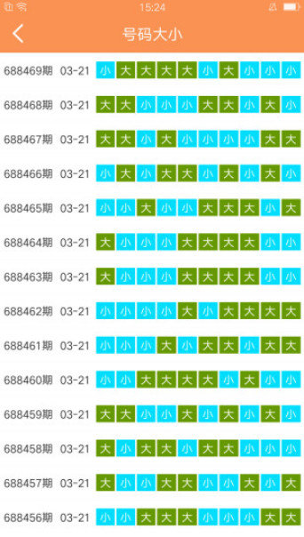 澳门六开彩天天免费开奖_2017最新情侣名