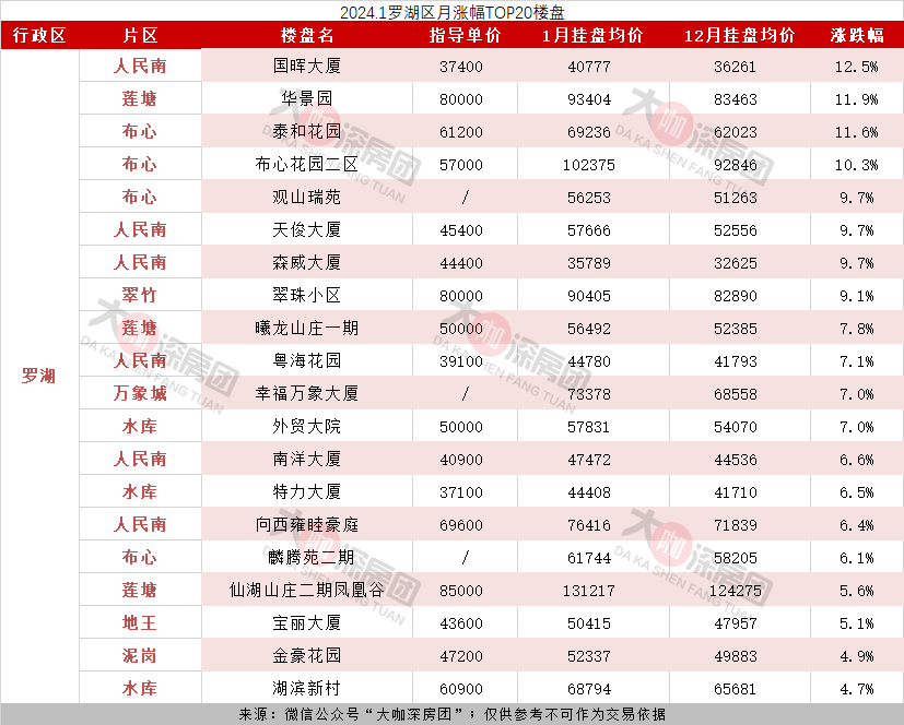 新澳精准资料免费提供_莲塘最新房价,快速响应计划分析_Premium51.95.98