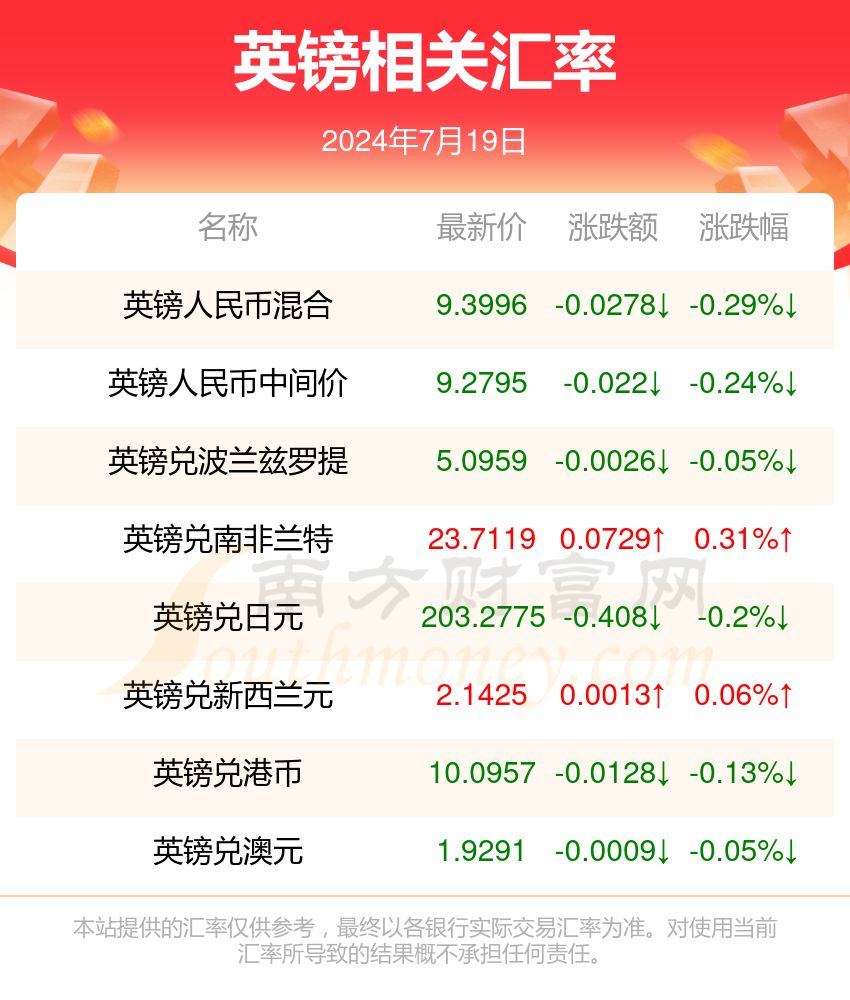 新澳资料大全正版资料2024年免费_最新网红音乐,实地设计评估方案_增强版11.67.58