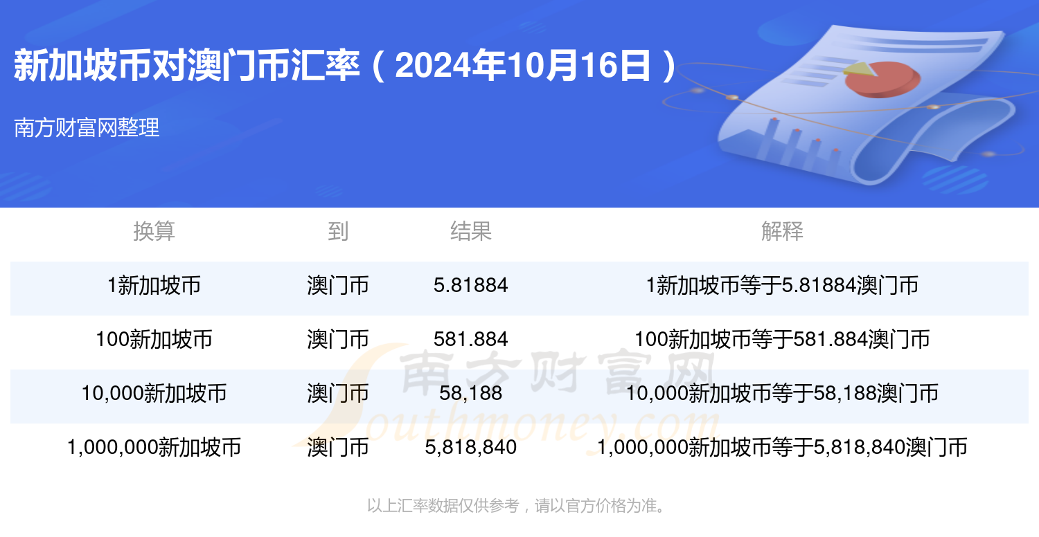 新澳门六开奖结果2024开奖记录查询网站_海南联通最新套餐