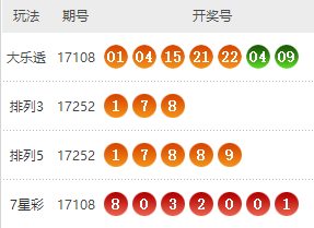 新澳2024今晚开奖结果_赣州最新航拍,数据整合方案实施_V版78.65.96