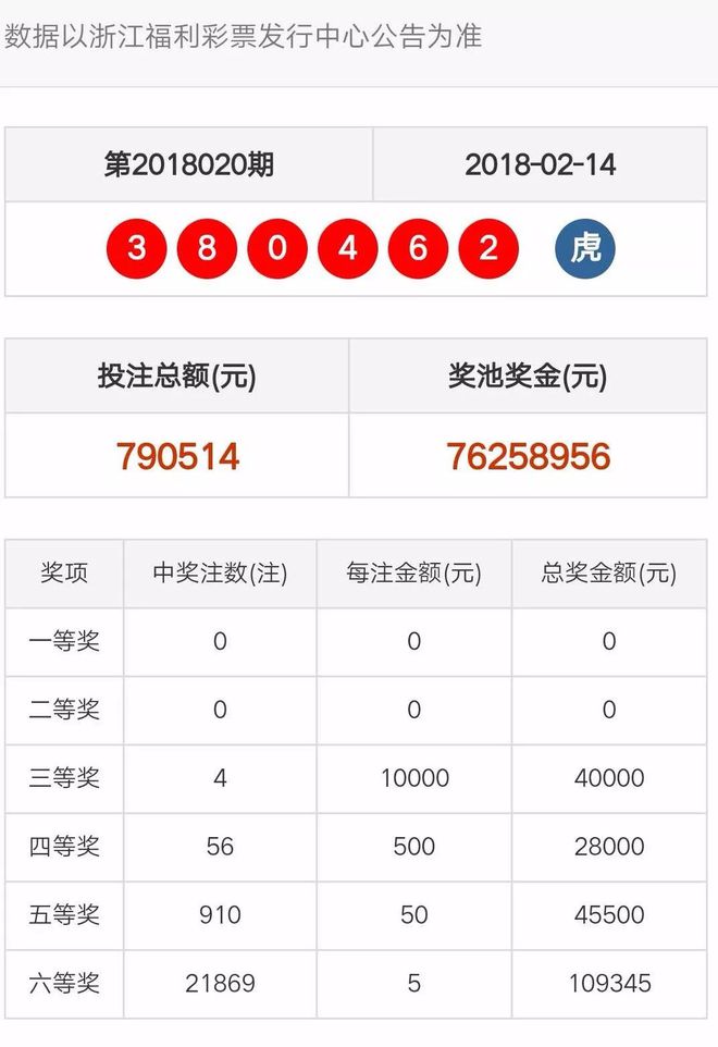 2024年新澳门天天开奖免费查询_2017最新喜剧,数据导向设计解析_mShop16.65.72