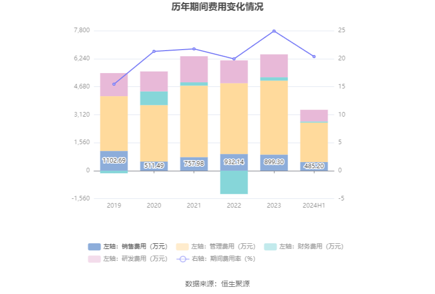 新澳2024年正版资料_淮阳最新房价,全面数据执行方案_Max78.80.10