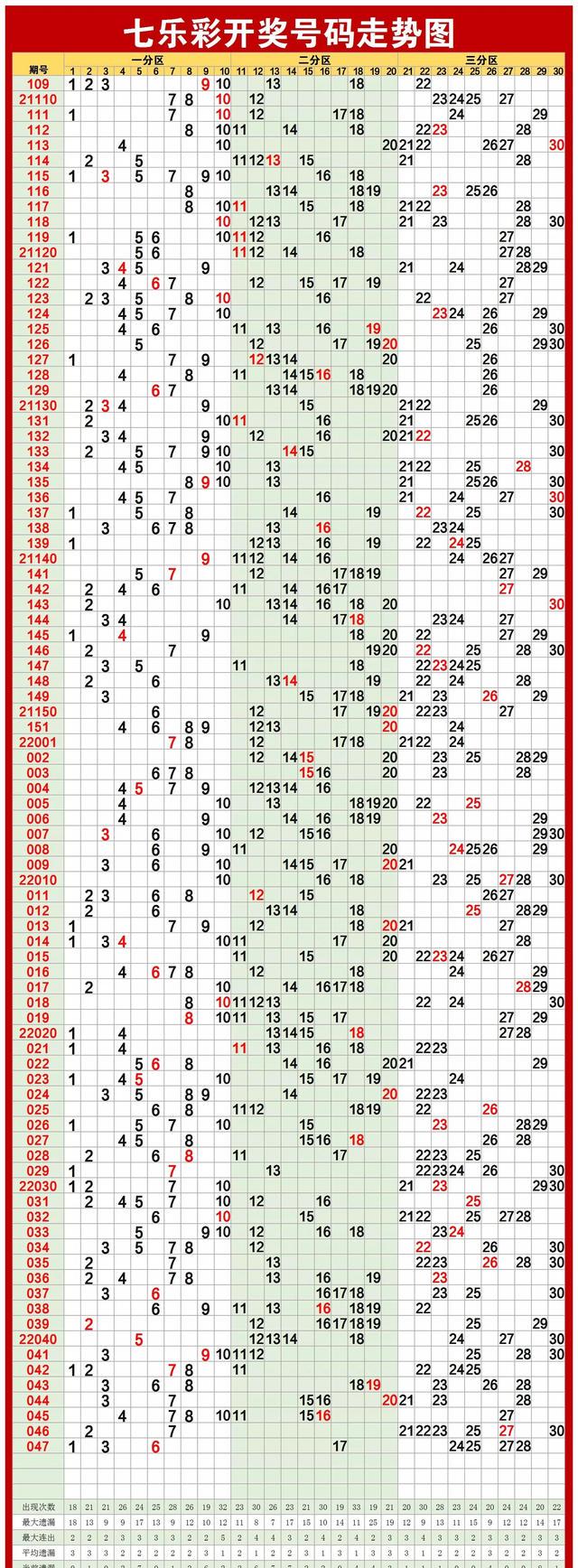 新澳天天开奖资料大全最新54期_双色球走势图最新版,迅速执行设计方案_Essential88.57.37