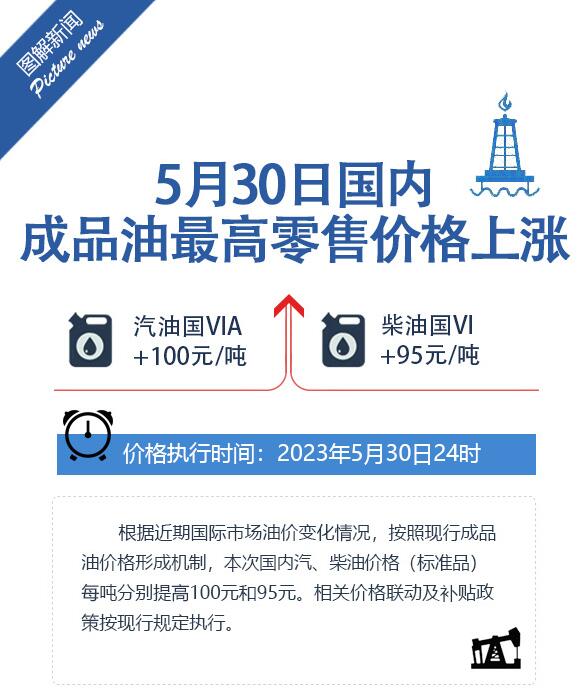 7777788888澳门王中王2024年_今晚24时油价调整最新消息,实地方案验证策略_S13.94.81