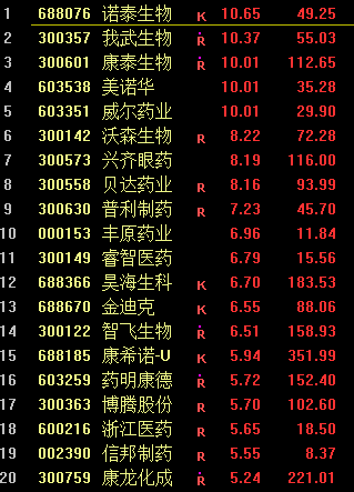 新澳门开奖结果2024开奖记录_够力七星彩排列五奖表最新版本,综合研究解释定义_yShop94.85.28