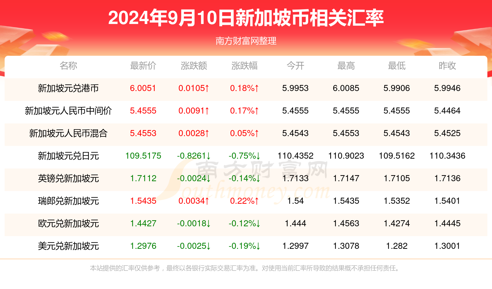 香港资料大全正版资料2024年免费_大乐透最新开奖,符合性策略定义研究_XP86.77.50