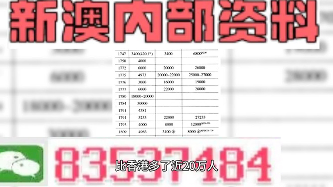 2024澳门天天彩期期精准_蚂蚁庄园最新答案