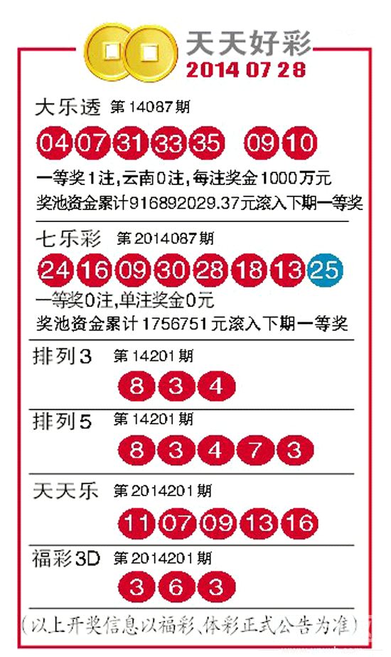 20024新澳天天开好彩大全160期_华为最新款手机,真实解答解释定义_粉丝版19.21.11