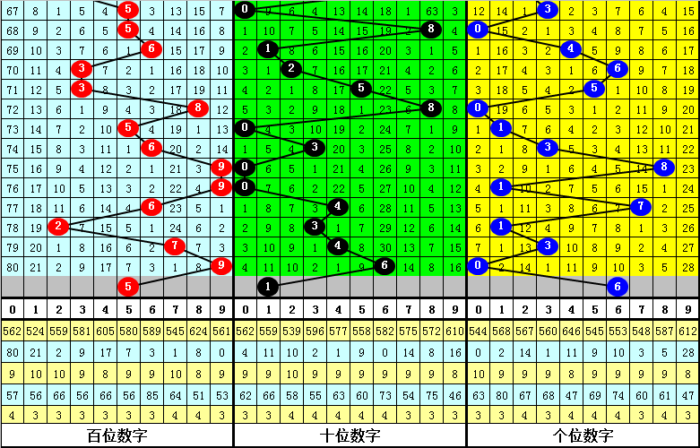 澳门六开彩开奖结果开奖记录2024年_12306官网订票app下载最新版,精确数据解释定义_Executive69.84.63