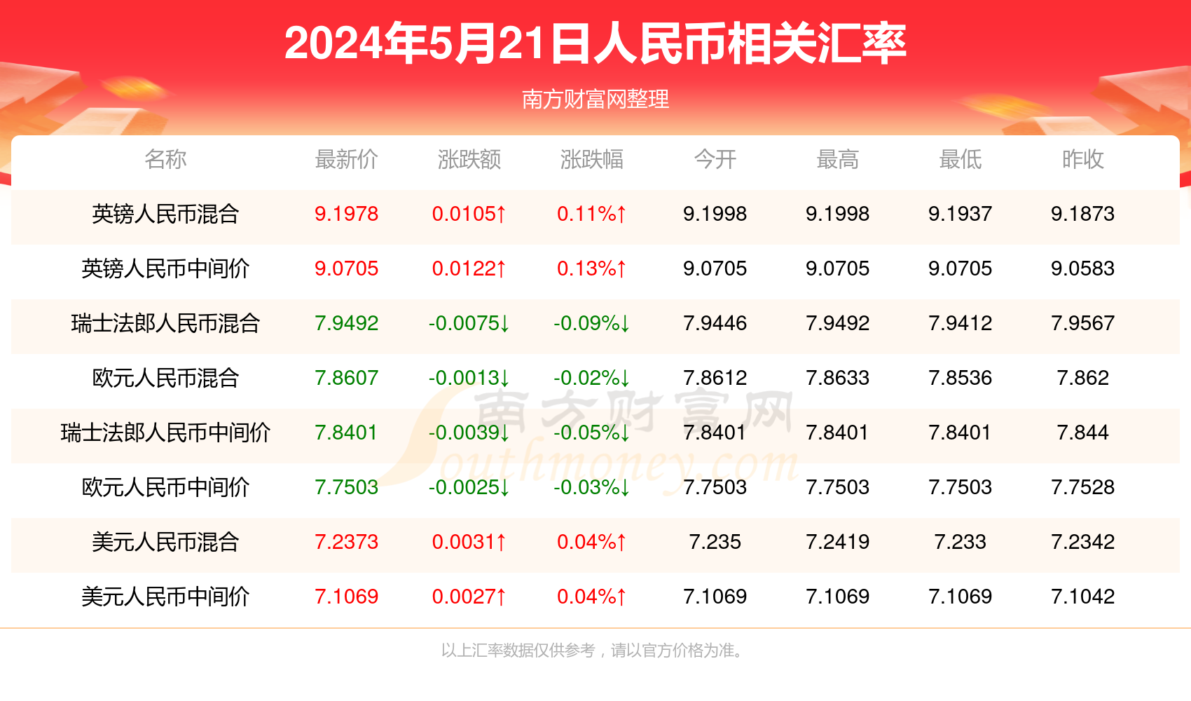 新澳门彩历史开奖记录走势图_智联招聘网最新招聘2023,全面执行分析数据_QHD89.79.71