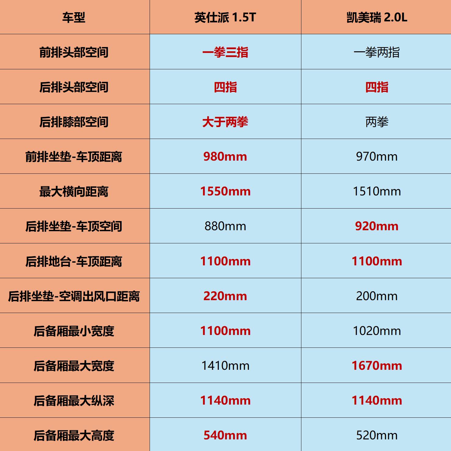 2024新澳最快最新资料_武神主宰最新章节,定性解答解释定义_入门版92.95.82