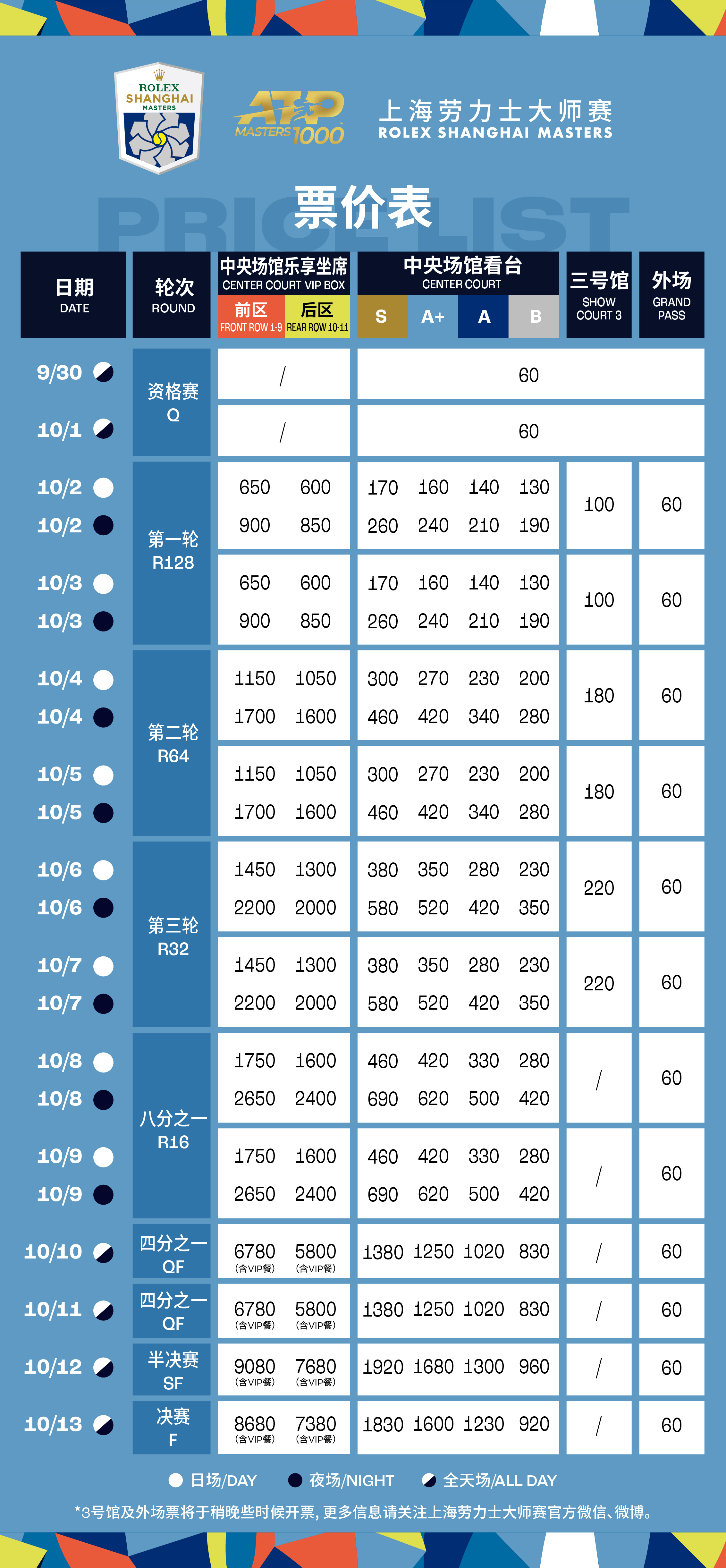 新澳天天开奖资料大全1052期_今日油价最新,创新性执行策略规划_移动版80.93.55